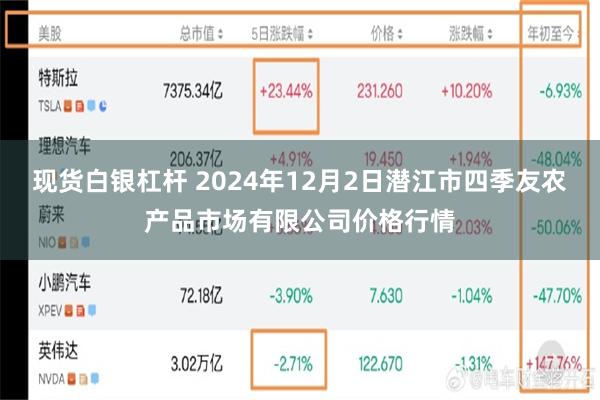 现货白银杠杆 2024年12月2日潜江市四季友农产品市场有限公司价格行情