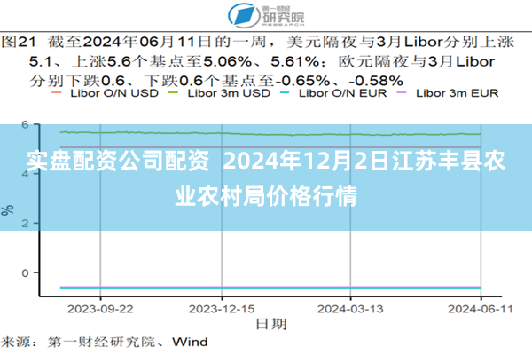 实盘配资公司配资  2024年12月2日江苏丰县农业农村局价格行情