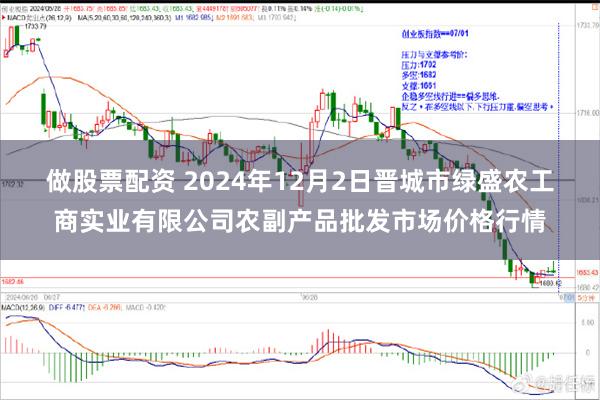 做股票配资 2024年12月2日晋城市绿盛农工商实业有限公司农副产品批发市场价格行情