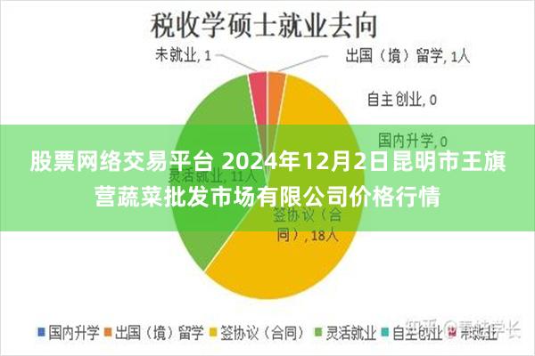 股票网络交易平台 2024年12月2日昆明市王旗营蔬菜批发市场有限公司价格行情