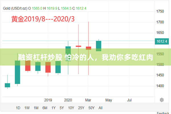 融资杠杆炒股 怕冷的人，我劝你多吃红肉