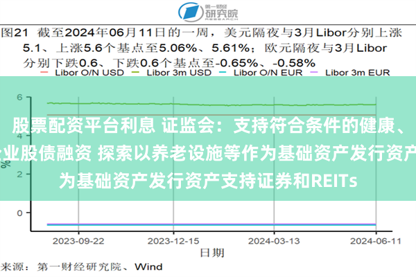 股票配资平台利息 证监会：支持符合条件的健康、养老等银发经济企业股债融资 探索以养老设施等作为基础资产发行资产支持证券和REITs